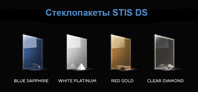 Стеклопакеты STIS DS
